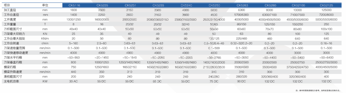 15.png 数控立式车床